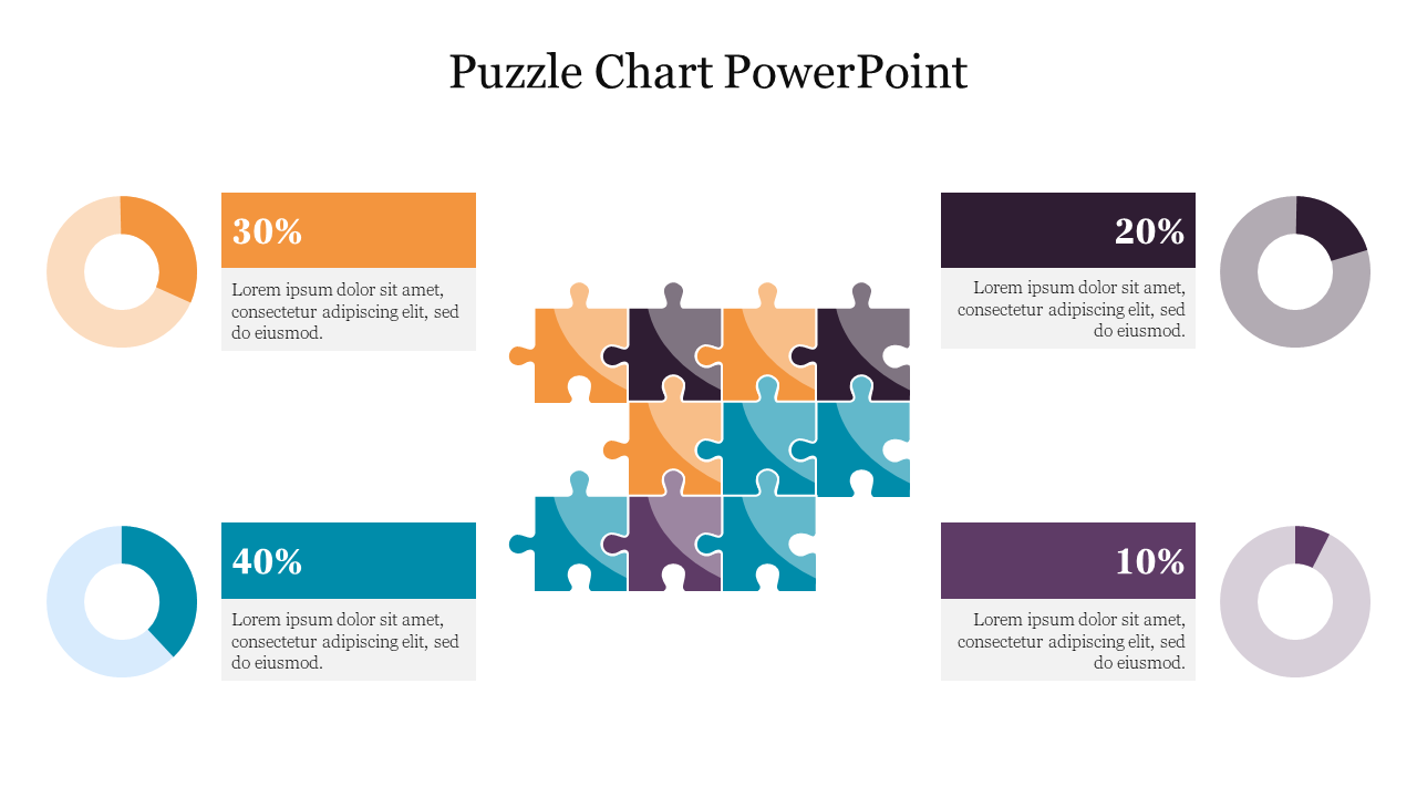Puzzle Chart PowerPoint